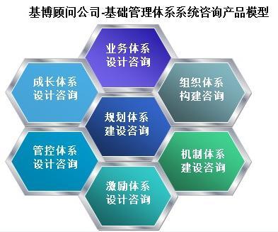 從七大浪費(fèi)看企業(yè)管理 降本增效的關(guān)鍵路徑